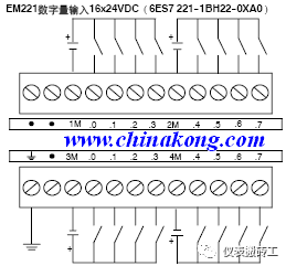 西门子S7-200系列PLC检修指标 (https://ic.work/) 工控技术 第10张