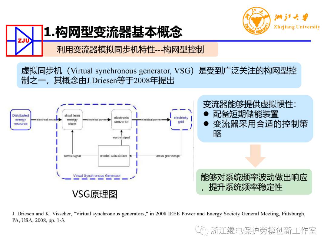 构网型变流器电力电子装备控制典型应用 (https://ic.work/) 电源管理 第9张