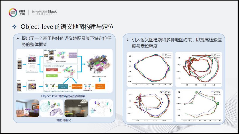 沉浸式XR通信与交互现状探索分析 (https://ic.work/) 虚拟现实 第17张