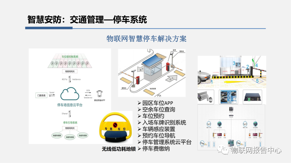 智慧工业园区的物联网解决方案 (https://ic.work/) 物联网 第27张