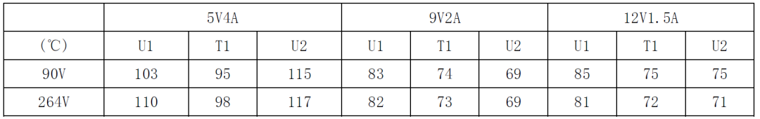 提升充电效率新选择！22.5W快充方案 (https://ic.work/) 电源管理 第55张