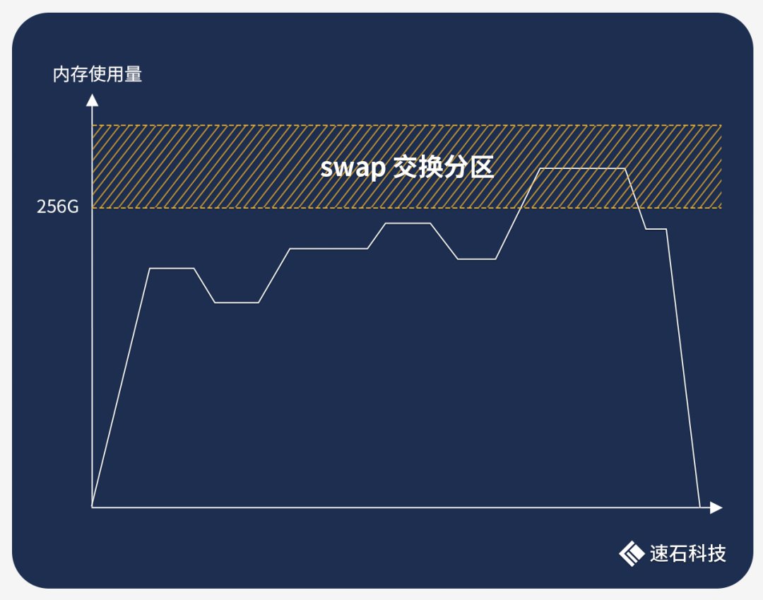 到底谁能提升Calibre的效率？ (https://ic.work/) 可编辑器件 第2张
