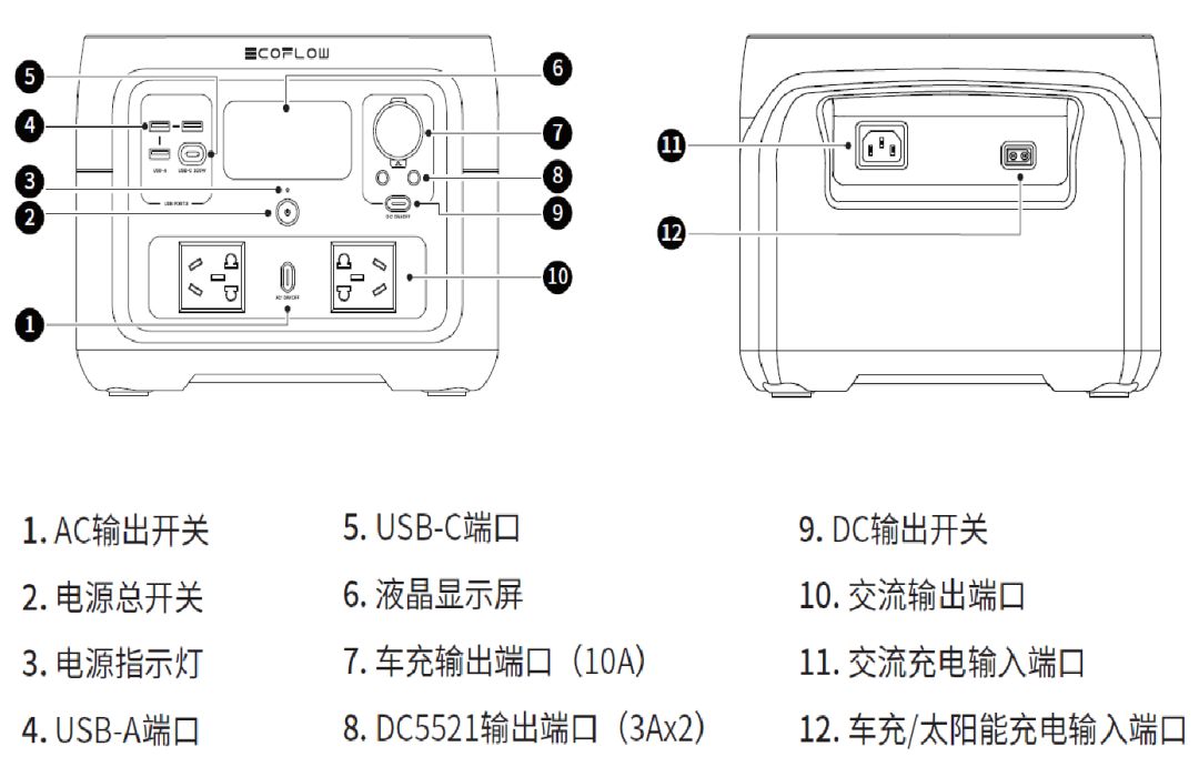 MOSFET赋能便携储能，高效应用，显著优势，引领未来储能新趋势。 (https://ic.work/) 电源管理 第1张