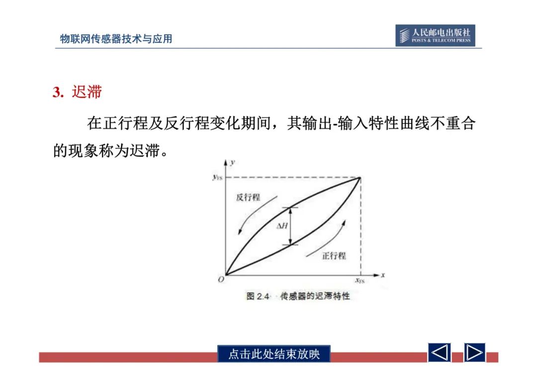 物联网中的传感器网络技术应用全解 (https://ic.work/) 物联网 第45张