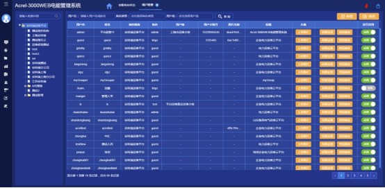 【节能学院】浅谈电能管理系统在智能轨道交通中的设计与应用 (https://ic.work/) 智能电网 第16张