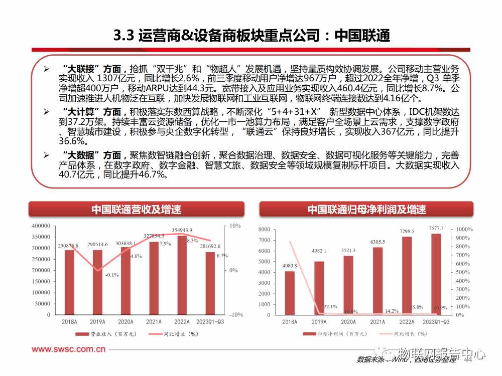 卫星通信序幕拉开，AI算力浪潮澎湃 (https://ic.work/) AI 人工智能 第40张