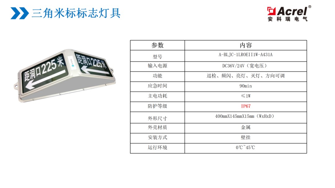 【解决方案】应急疏散行业解决方案 (https://ic.work/) 安全设备 第11张