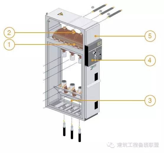 10kv配电室综合保护装置方案 (https://ic.work/) 智能电网 第1张