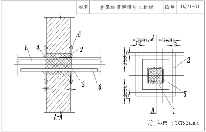 电气桥架,电缆穿墙板孔洞封堵规范要求是什么 (https://ic.work/) 智能电网 第1张