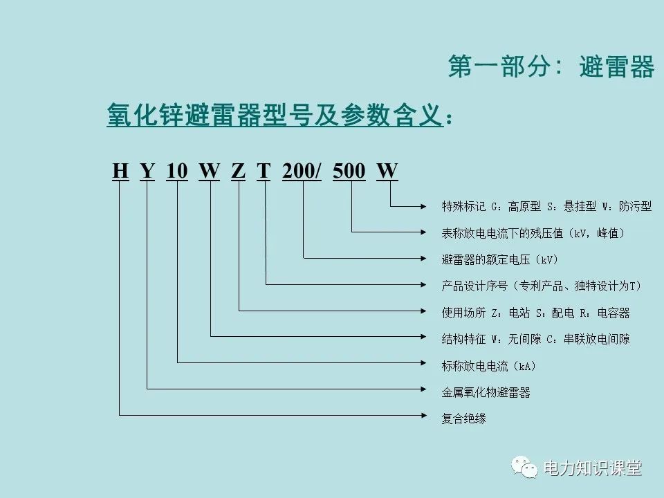 如何防止过电压对变电设备的危害（避雷器、避雷针、接地装置） (https://ic.work/) 智能电网 第14张