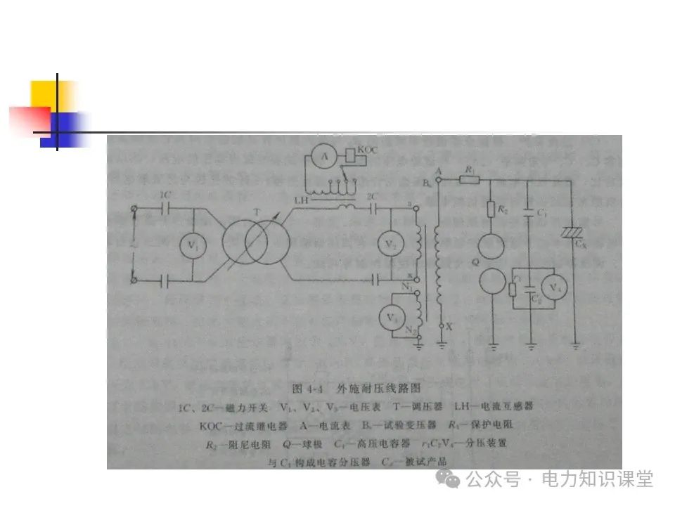 一文详解变压器结构、试验 (https://ic.work/) 智能电网 第58张