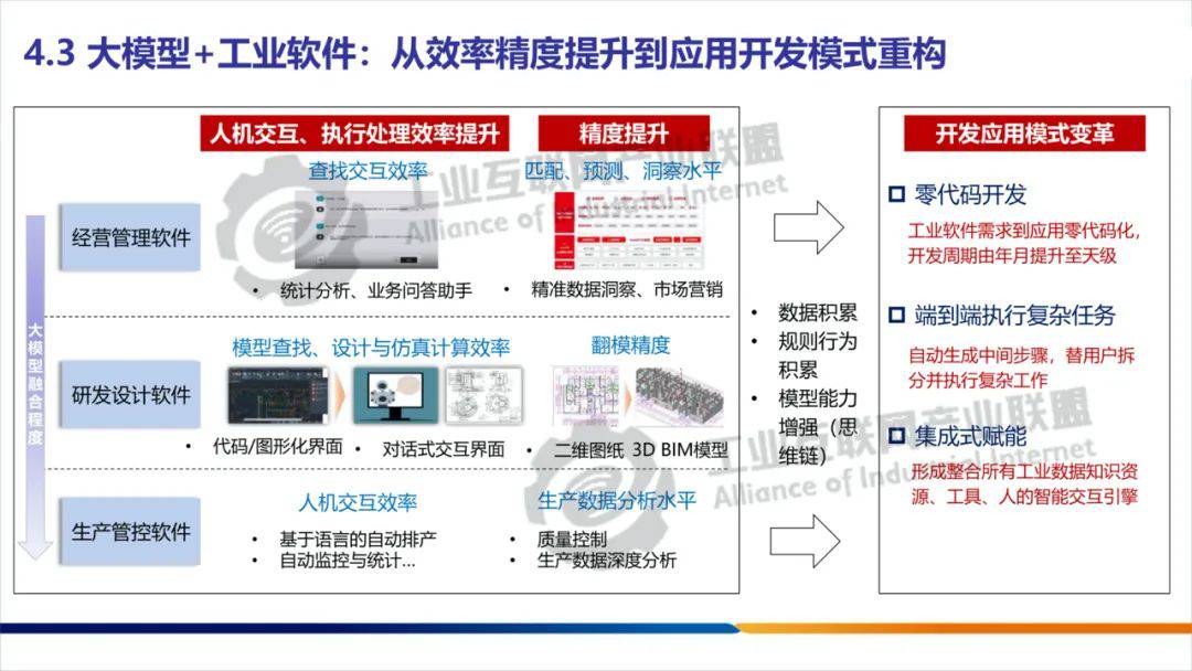 人工智能的几个相关概念 (https://ic.work/) AI 人工智能 第20张