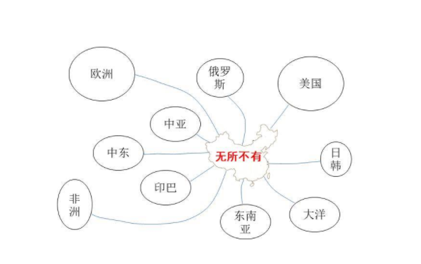 中国台湾对美芯片出口已连续26个月增长 (https://ic.work/) 推荐 第1张