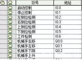 PLC编程案例之控制机械手实现简单搬运流程 (https://ic.work/) 工控技术 第5张