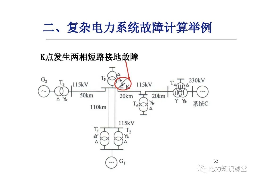 电力系统有哪些故障？电力系统不对称故障如何计算? (https://ic.work/) 智能电网 第30张