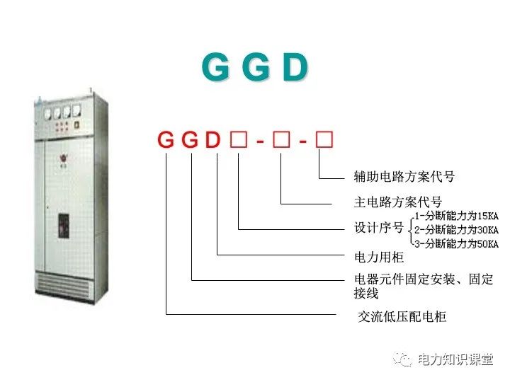 高压开关柜结构及原理总结 (https://ic.work/) 智能电网 第7张