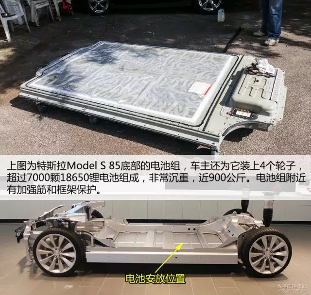 特斯拉Model S的电池板拆解过程 (https://ic.work/) 电源管理 第1张