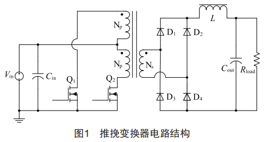 LTC3721-1升压推挽变换器设计，高效能，引领创新，阅读即获前沿科技！ (https://ic.work/) 工控技术 第1张