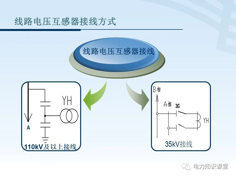 电压二次回路接线原理图解 (https://ic.work/) 智能电网 第2张