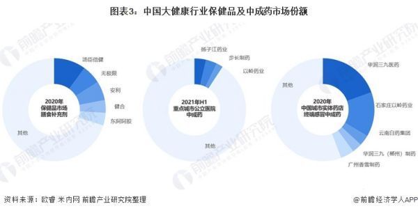 行业方案|数商云生物医药行业SRM供应商管理解决方案 (https://ic.work/) 推荐 第3张