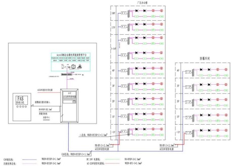 【节能学院】浅析新标准下数据中心行业应急照明和疏散指示系统的设计与产品选型 (https://ic.work/) 安全设备 第1张