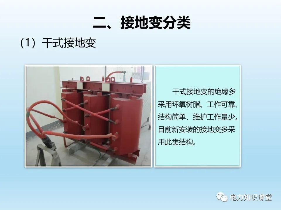 阐述各类型接地变的操作注意事项 (https://ic.work/) 智能电网 第13张