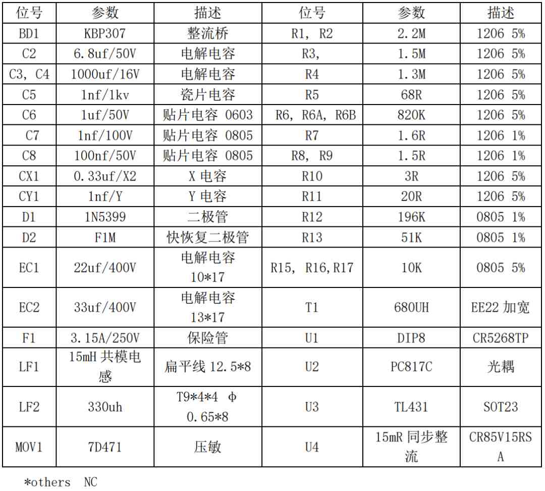 可信赖的电源供应：30W电源适配器方案为电子设备高效供电！ (https://ic.work/) 电源管理 第12张