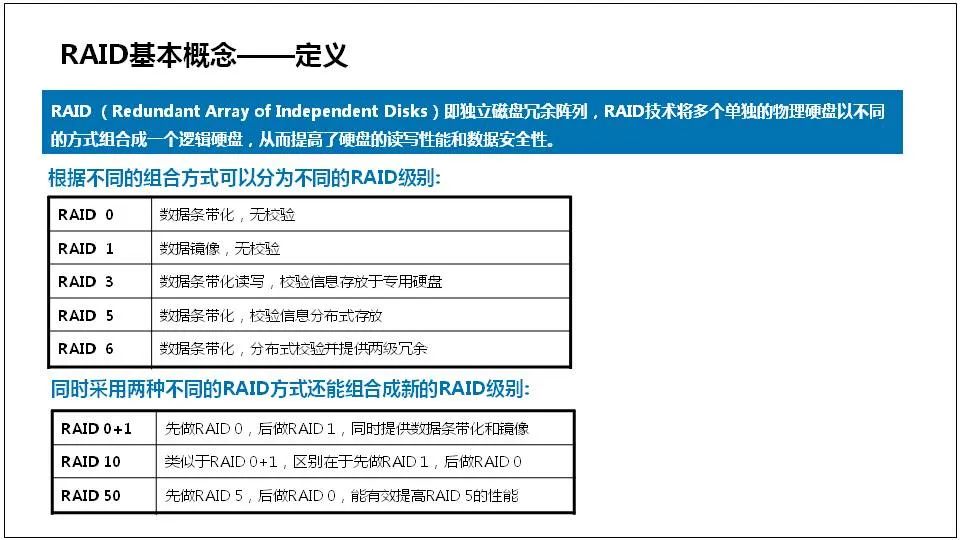 服务器是什么？服务器基础知识全解终极版 (https://ic.work/) 物联网 第48张