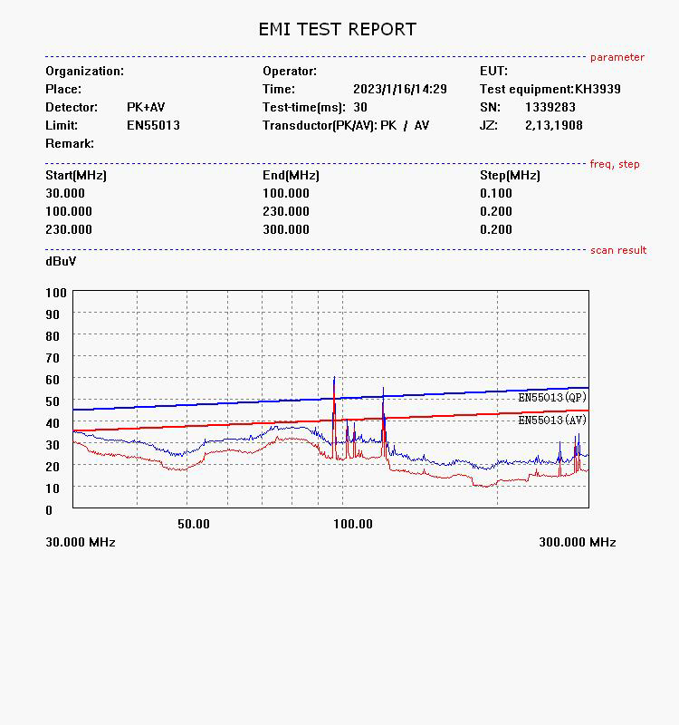 30W PD快充方案让你的设备电力十足 (https://ic.work/) 电源管理 第78张