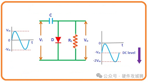 二极管钳位是什么意思？二极管的钳位保护电路应用 (https://ic.work/) 电源管理 第5张