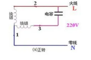 二相电机正反转接线图解，电机烧毁判断技巧，快速上手！ (https://ic.work/) 工控技术 第1张