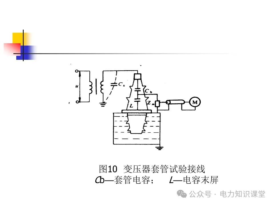 一文详解变压器结构、试验 (https://ic.work/) 智能电网 第98张