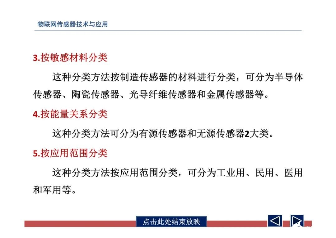 一文带你了解物联网传感器技术与应用（全网最全！） (https://ic.work/) 物联网 第17张