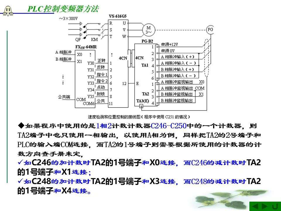 精简PLC控制变频器教程，掌握核心技术，提升操作效率。 (https://ic.work/) 触控感测 第14张