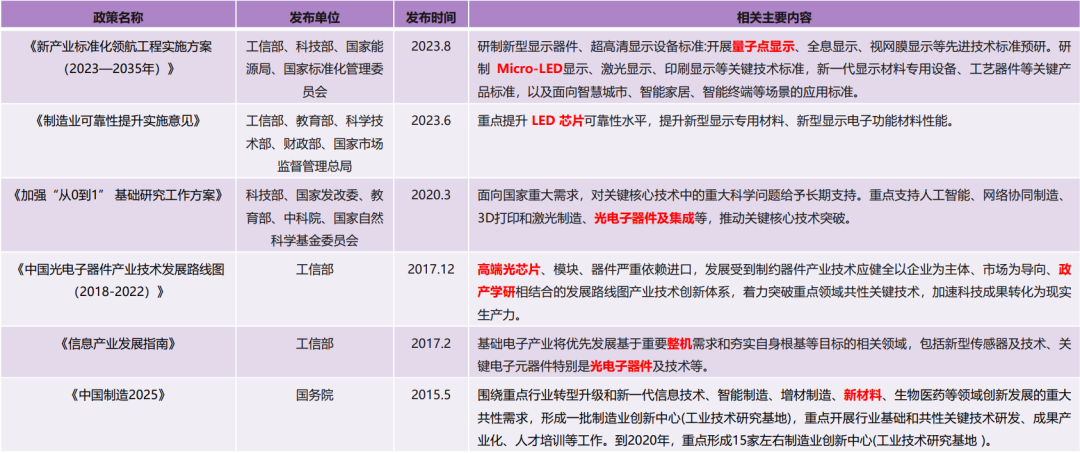 量子点红外探测成像技术：发展现状速览，引领未来科技浪潮。 (https://ic.work/) 传感器 第6张