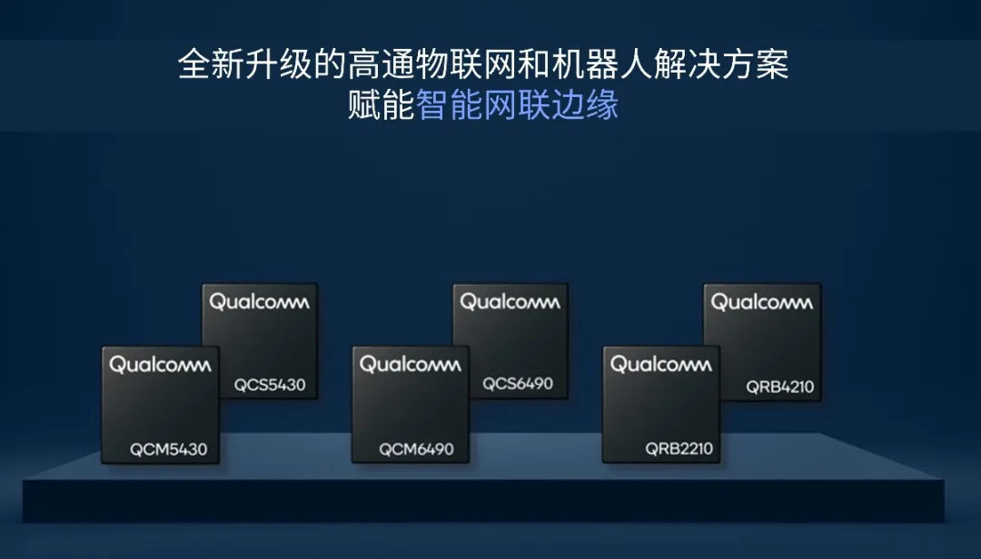 高通发布创新物联网与机器人产品，拓展智能联网生态，引领未来科技！ (https://ic.work/) 推荐 第1张