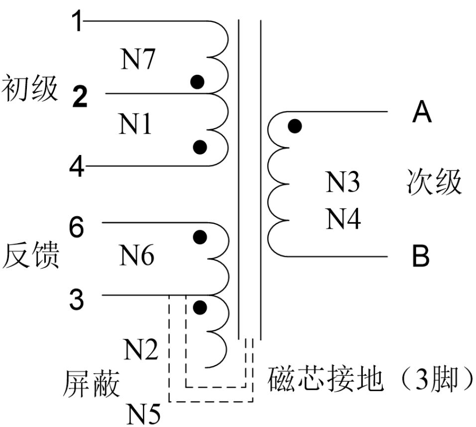 30W PD快充方案让你的设备电力十足 (https://ic.work/) 电源管理 第22张