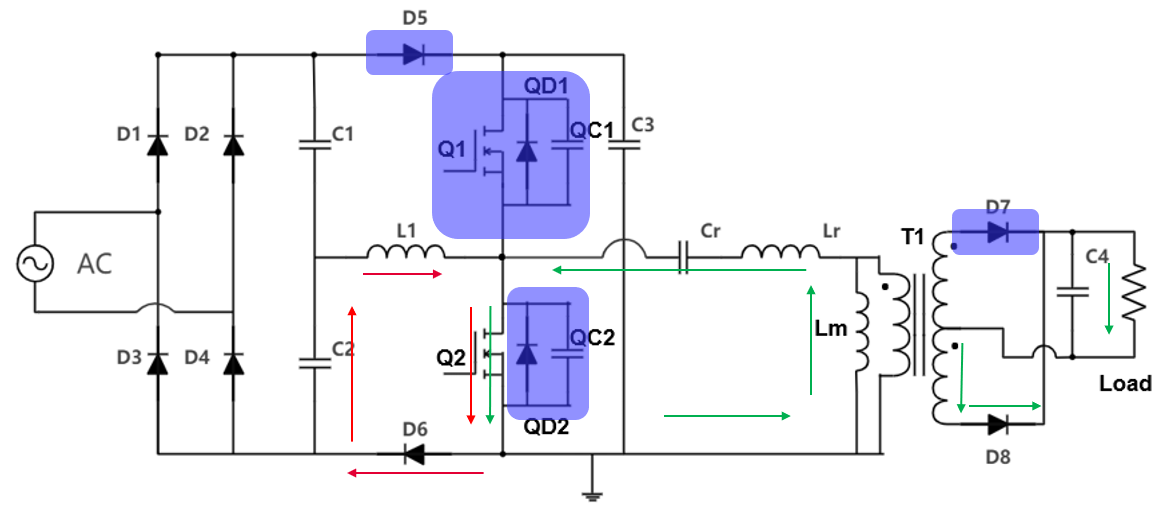 具备高功率因数性能的单级 AC-DC 拓扑结构 (https://ic.work/) 可编辑器件 第10张