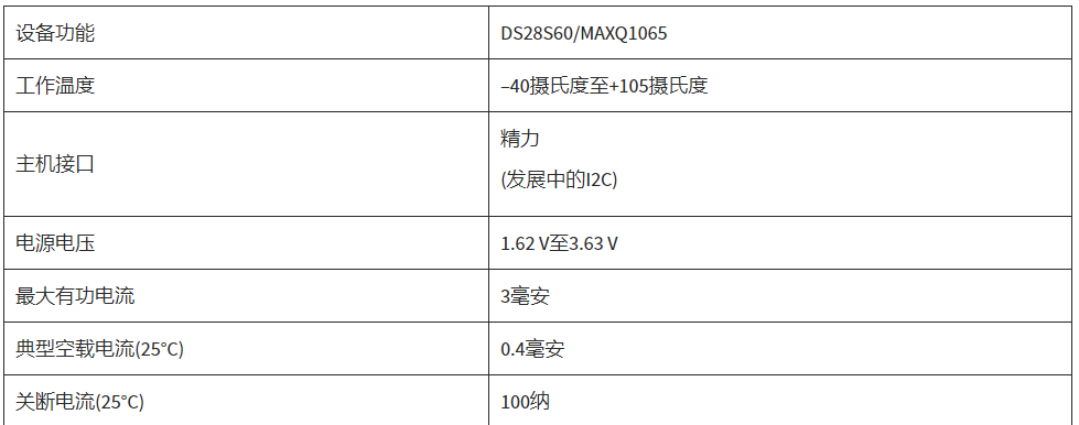 IEC 62443标准系列网络安全标准的基本原理和优势 (https://ic.work/) 物联网 第6张