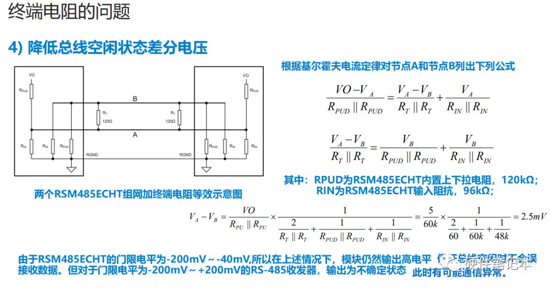 rs485总线在实际运行时可能存在的问题有哪些？ (https://ic.work/) 移动通信 第4张