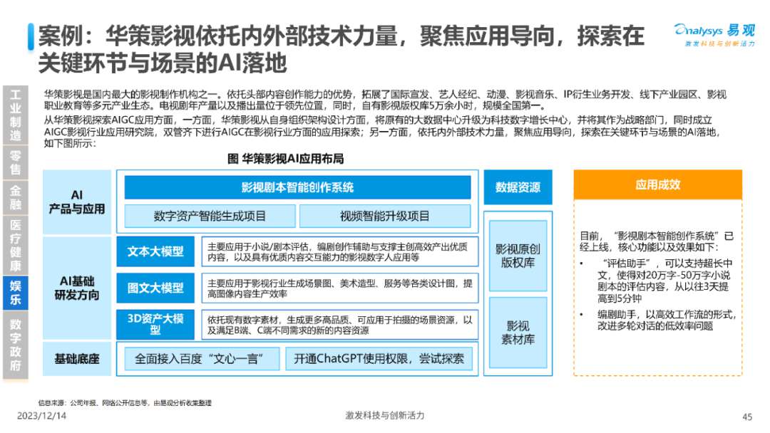 深入剖析人工智能应用价值与场景分析 (https://ic.work/) AI 人工智能 第33张