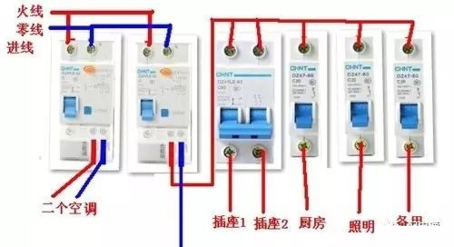 如何判断空开故障的原因 如何解决常见的空气开关问题 (https://ic.work/) 智能电网 第4张