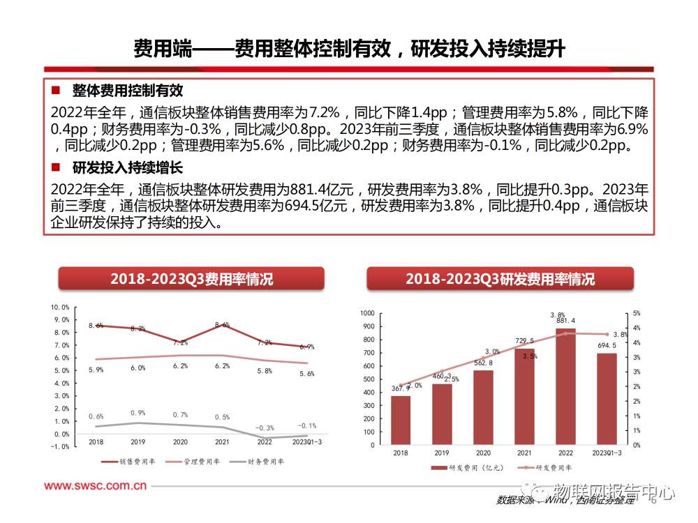 卫星通信序幕拉开，AI算力浪潮澎湃 (https://ic.work/) AI 人工智能 第4张