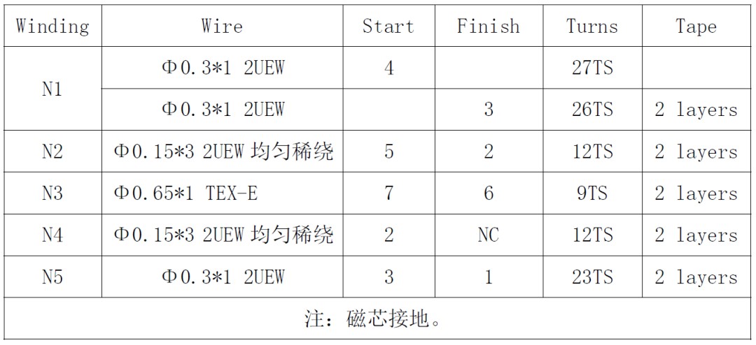 追求节能与能效平衡！24W电源适配器方案满足您的电力需求 (https://ic.work/) 电源管理 第16张