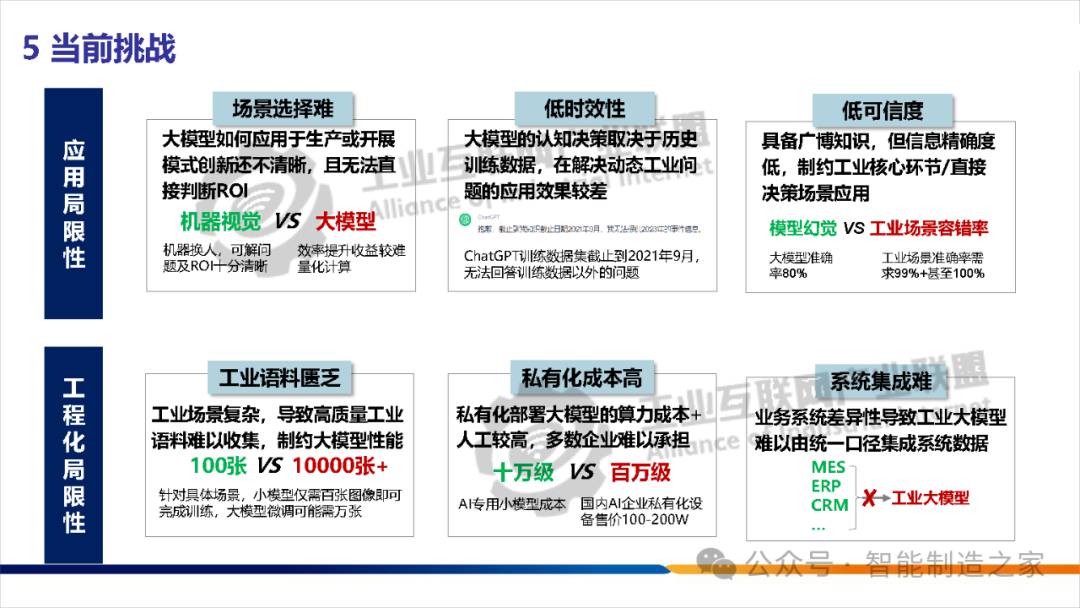 关于人工智能的几个相关概念 (https://ic.work/) AI 人工智能 第21张