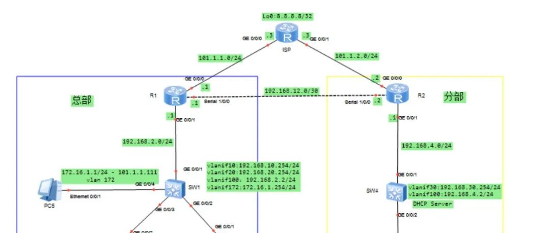 IPSec增强原理过程—L2TP over IPSec (https://ic.work/) 物联网 第3张