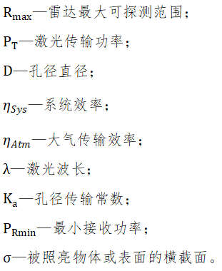 确保自动驾驶传感器仿真模型精准可靠，引领未来驾驶新体验。 (https://ic.work/) 汽车电子 第9张