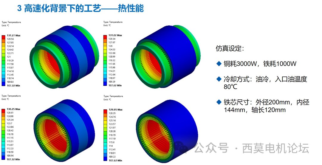 浅析电机高速化背景下的铁芯连接工艺 (https://ic.work/) 工控技术 第14张