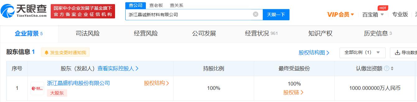 晶盛机电成立子公司，含半导体器件专用设备制造业务 (https://ic.work/) 推荐 第1张