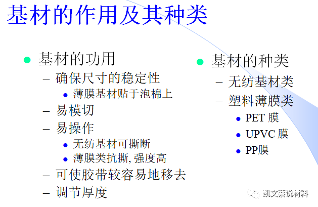 半导体UV减粘单面胶带 (https://ic.work/) 音视频电子 第4张